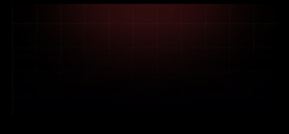 CTA Background
